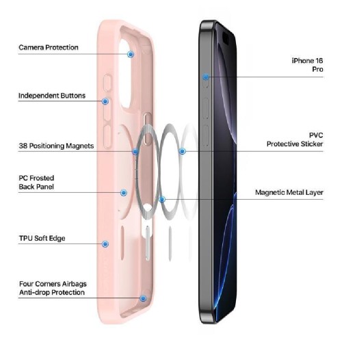 MOBILE CASE  YIND MAGNETIC MAGSAFE BLUE ΓΙΑ IPHONE 16 PRO